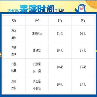 海洋王国表演时间表
