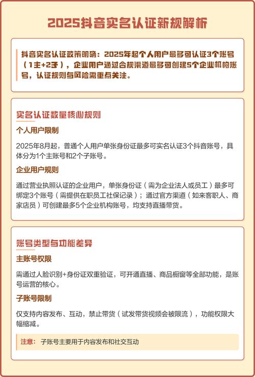实名认证规则游戏截图