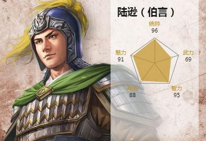 三国志13陆逊登场时间截图