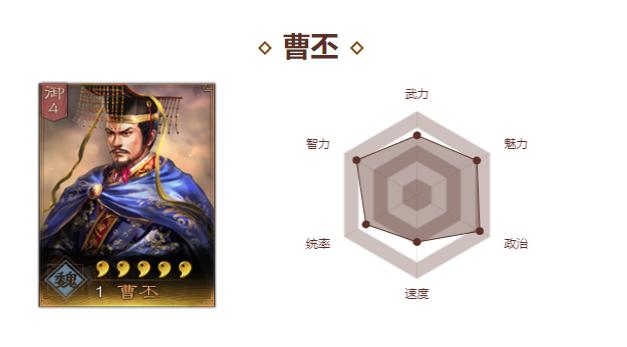 三国志战略版曹丕拆吗