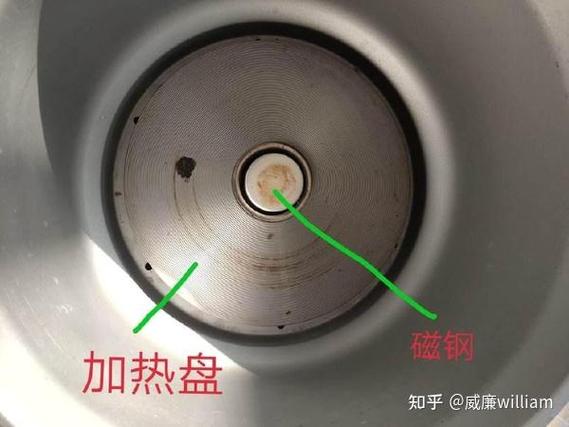 电饭锅发烫是什么原因图标