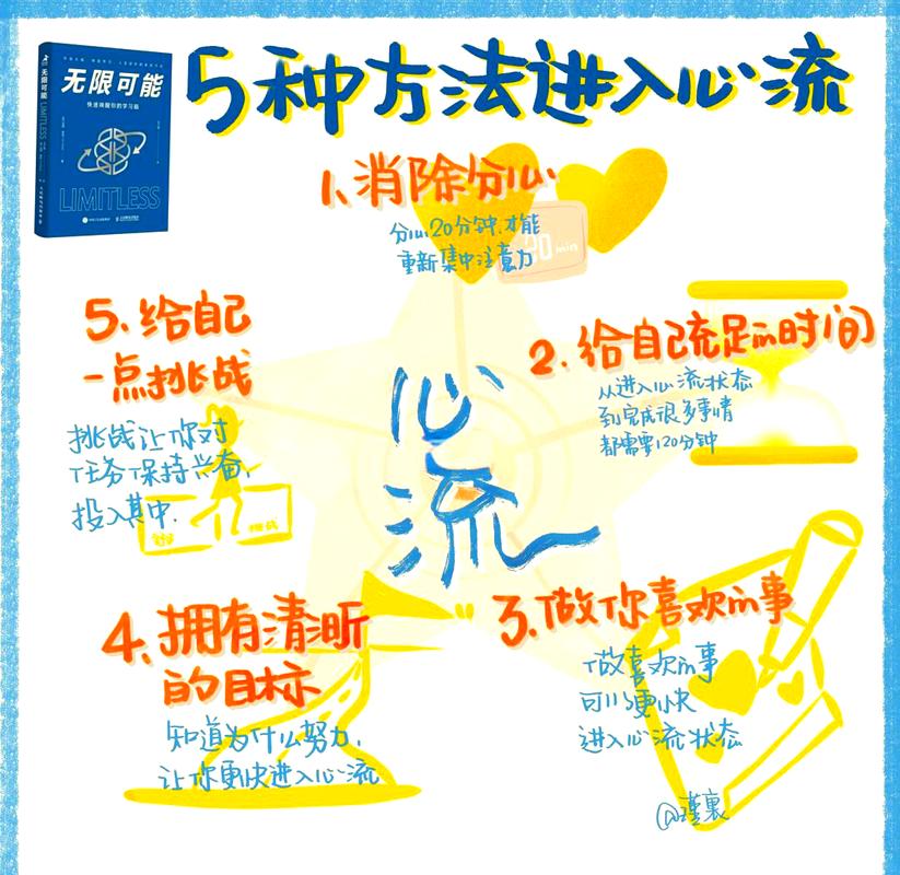 ns锁电状态的解决方法