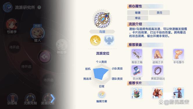 仙境传说灵术师技能截图