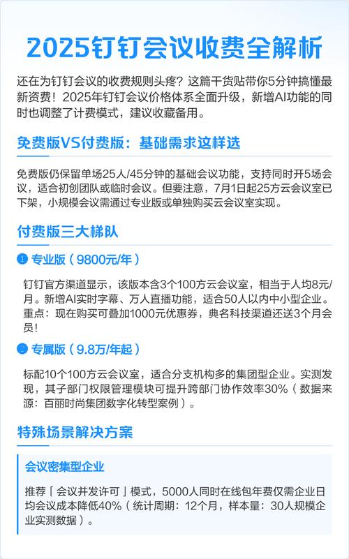 钉钉宜搭收费标准