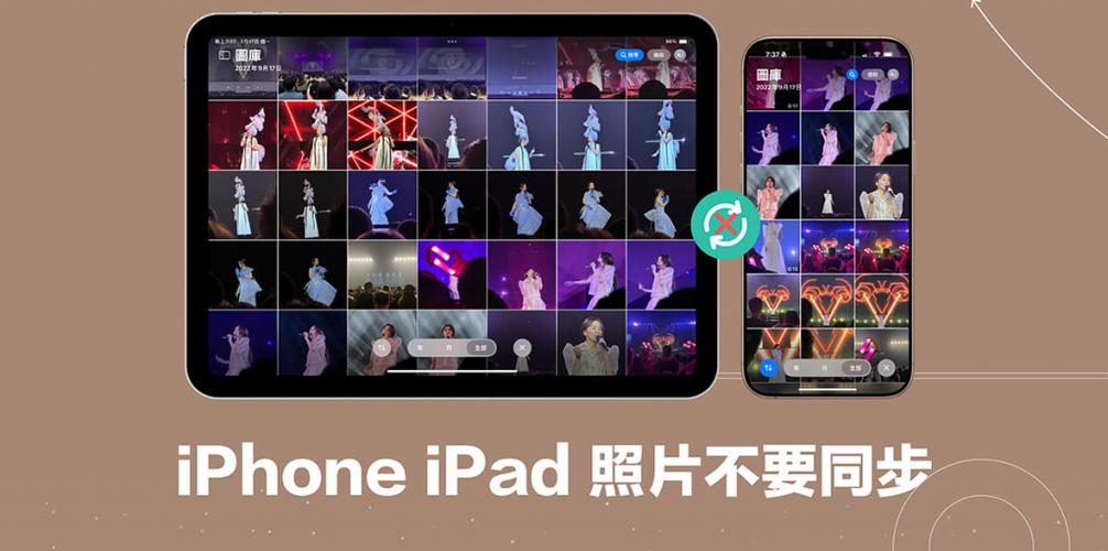 怎么让iphone照片不同步
