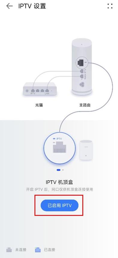 华为电视网络连接