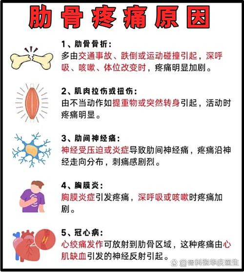右侧肋骨下面疼是什么原因