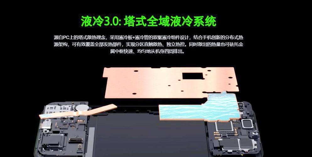 手机液冷散热会漏吗