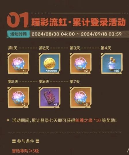 原神一周年10个纠缠之缘什么时候送