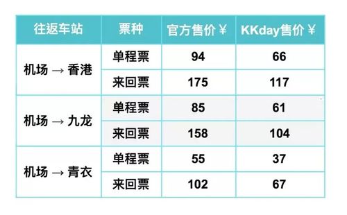 14岁购票省钱技巧