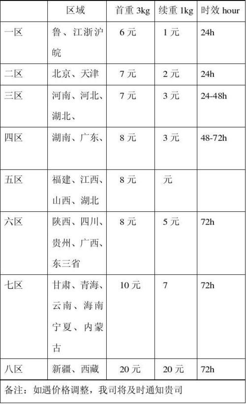 韵达运费价格表2026