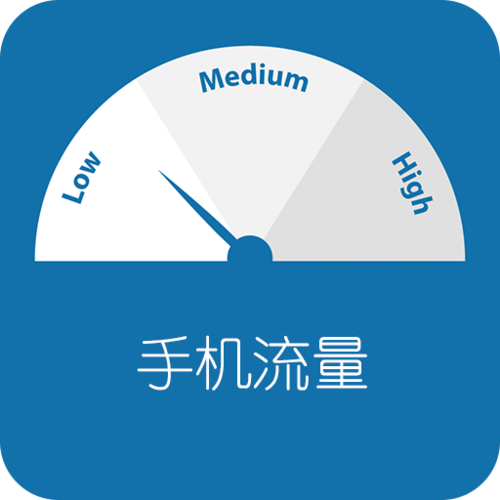 流量扣除顺序能改吗