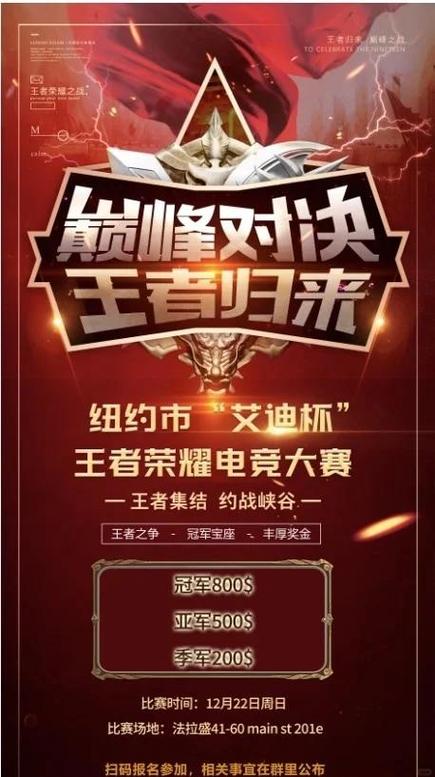 王者荣耀 组队消费活动图标