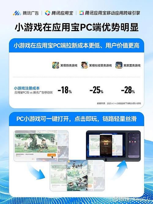 应用宝平台的游戏账号怎么换绑截图