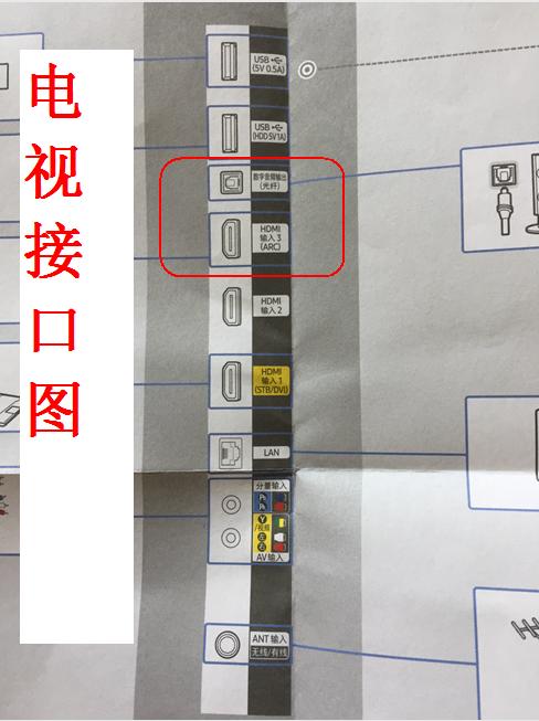 三星电视声音怎么调最大