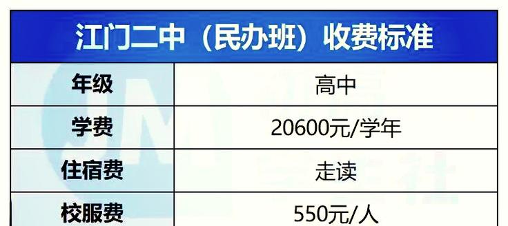 私立学校退学不给退学费怎么办缩略图