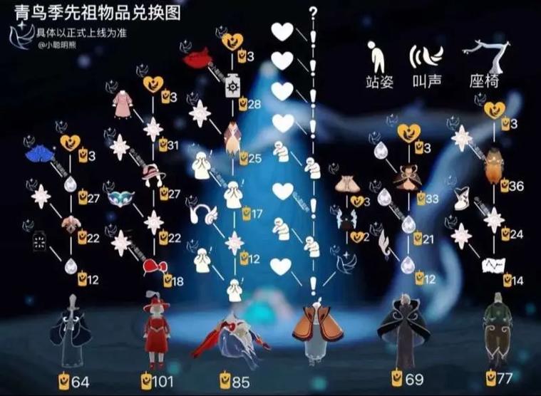 光遇账号密码大全