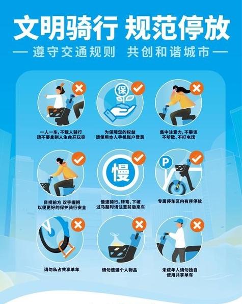 共享单车管理标准和规范