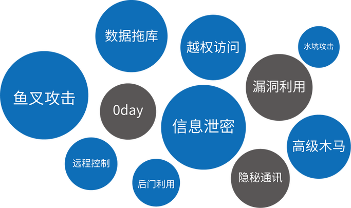 qq屏蔽之后发信息对方能看到吗截图