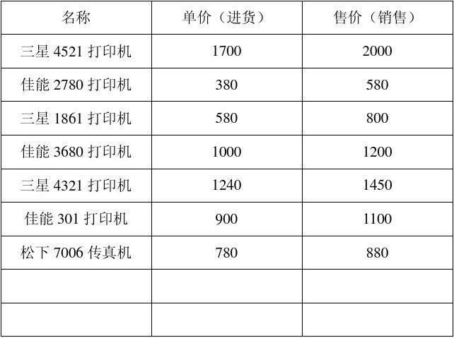 打印一页纸多少钱