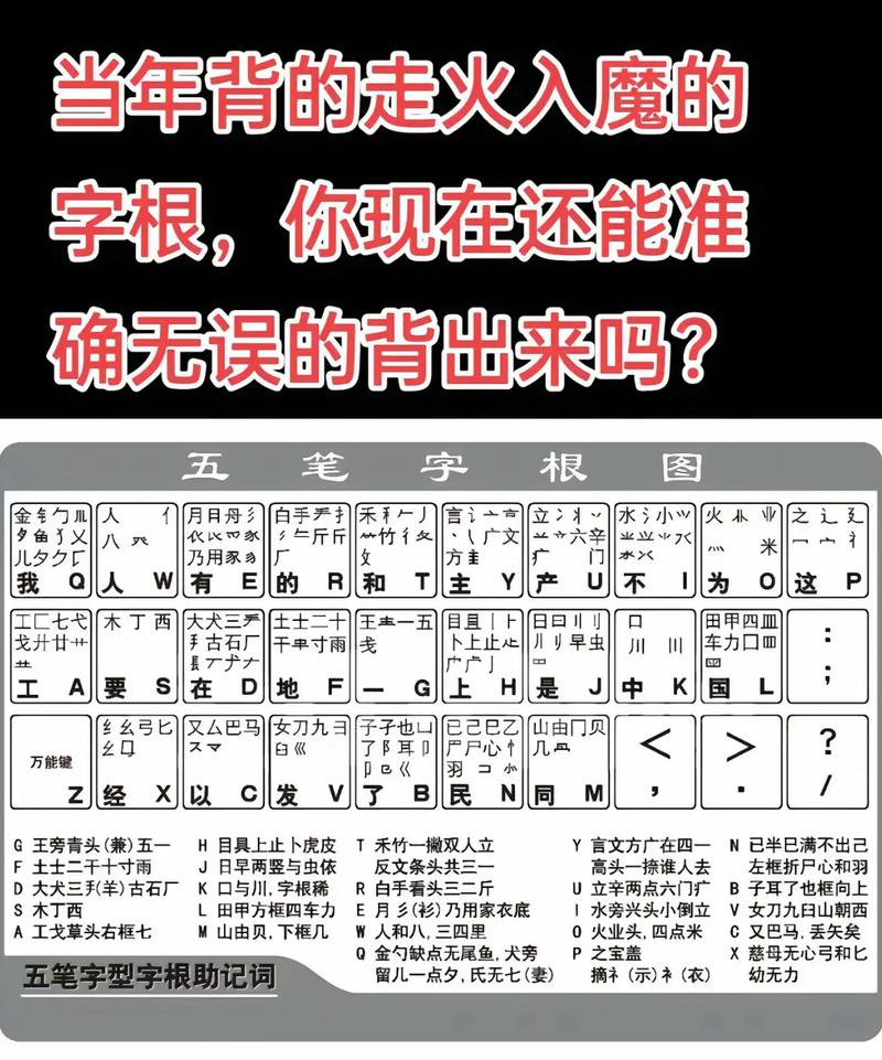 五笔输入时不显示汉字