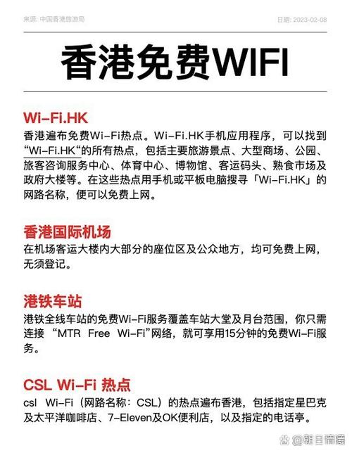 香港上网