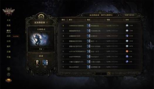 流放之路裂颅缩略图