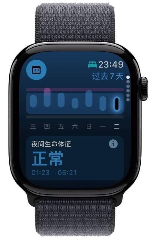 apple watch手腕检测