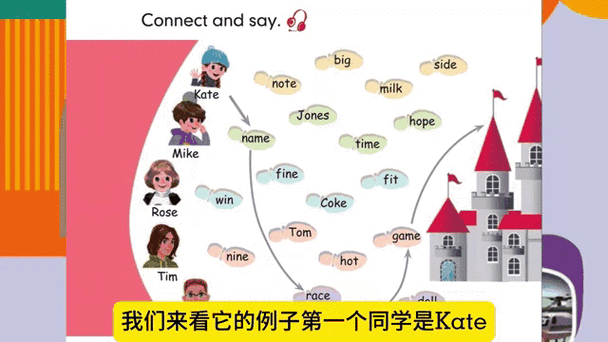 人教版四年级上recycle1