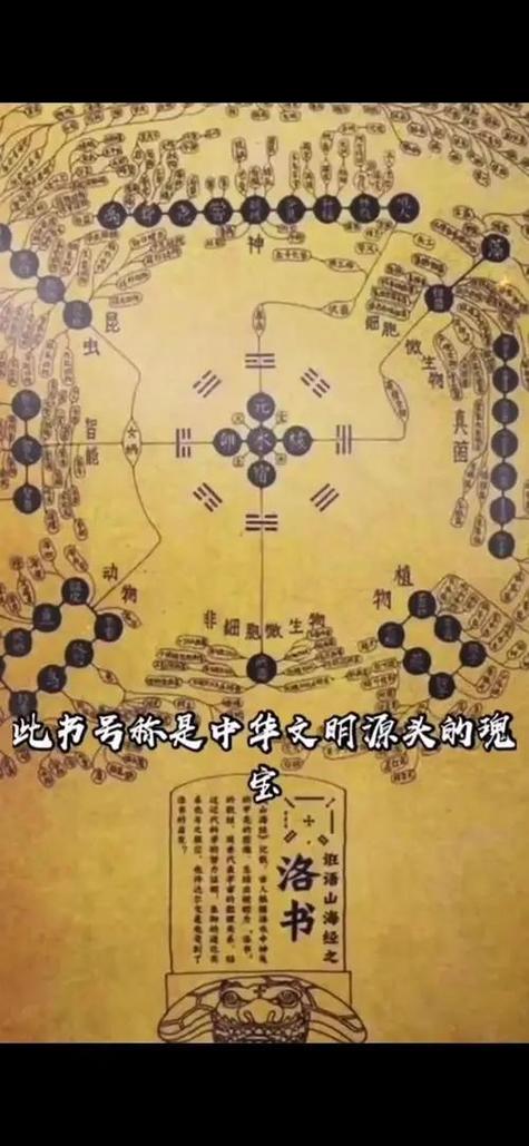 无字天书九字图