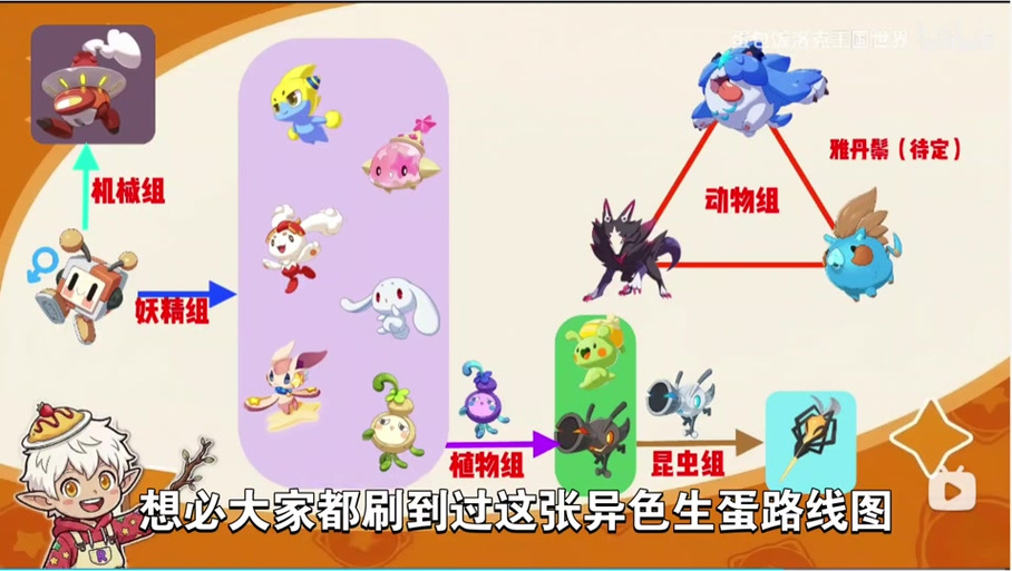 百变怪生蛋规则