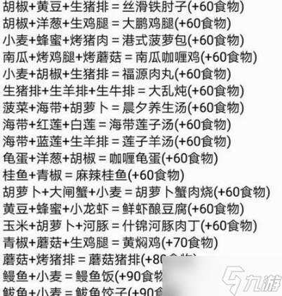 创造与魔法烹饪食谱大全