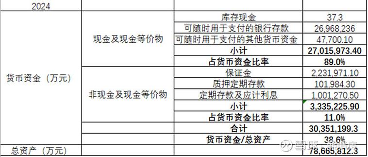 赊销是资产还是负债