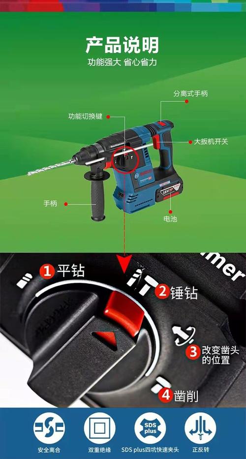 博世冲击钻拆卸步骤详解