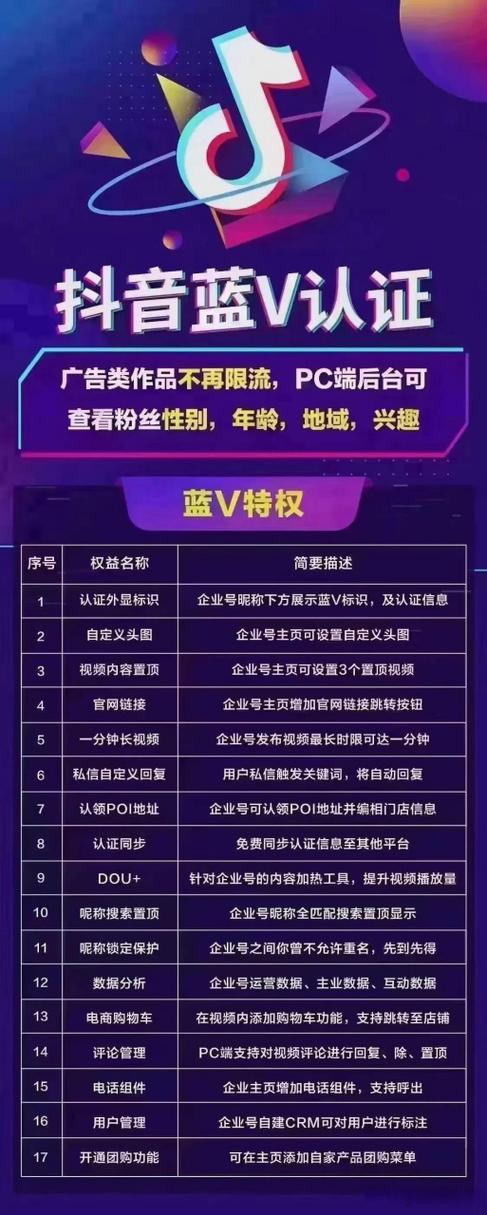一个公司能注册几个抖音蓝v账号