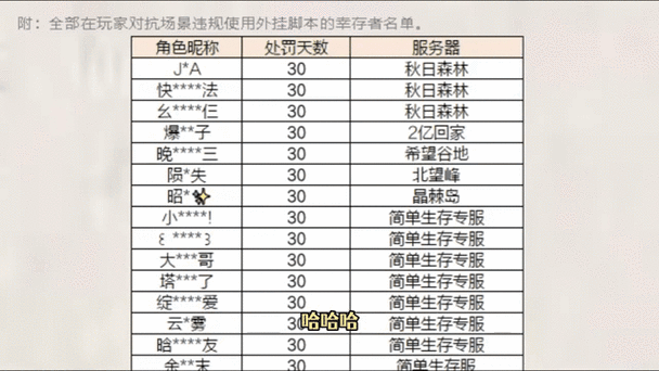 明日之后是pvp还是pve