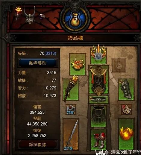 暗黑三地下城套装奖励游戏截图
