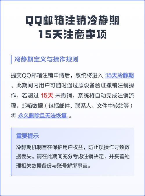 qq号注销要多久时间