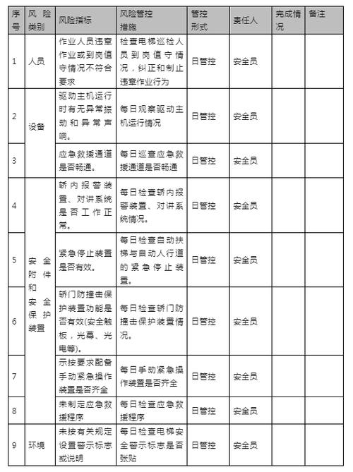 清单与实际不符缩略图