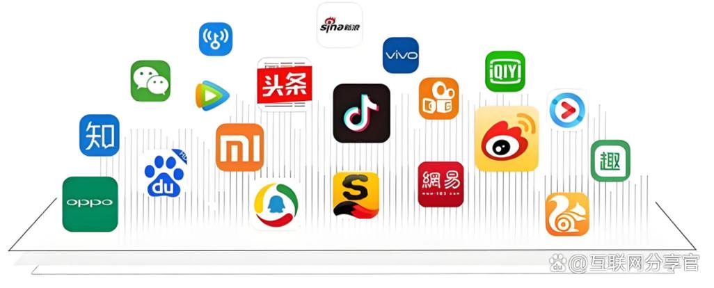 广告网络截图