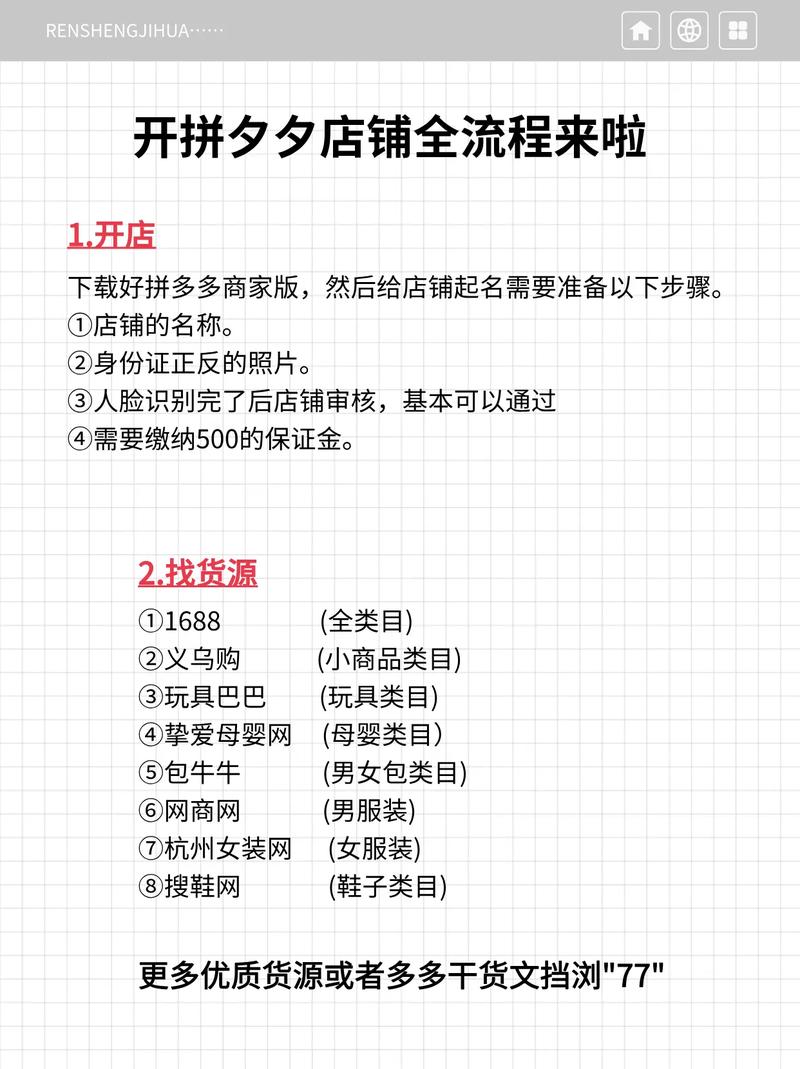 创购商城怎么赚钱