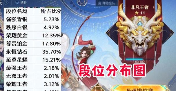 王者在哪里看赛季历史段位