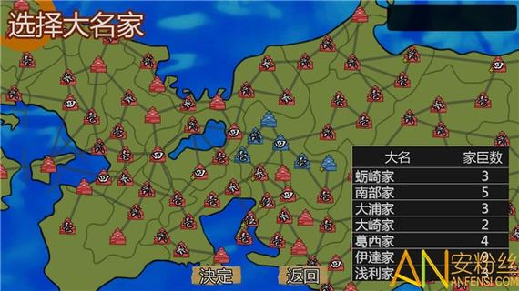 战国之雄3汉化破解版