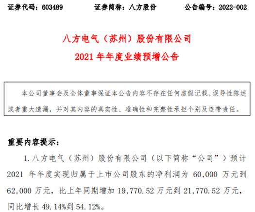 八方集团平台最新公告
