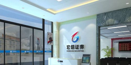 宏信证券官网游戏截图