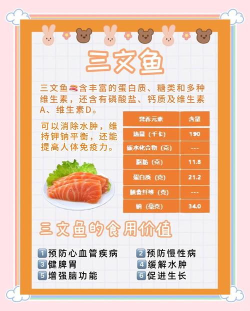三文鱼寿命多长时间缩略图