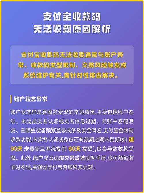 支付宝收款码为什么会失效图标