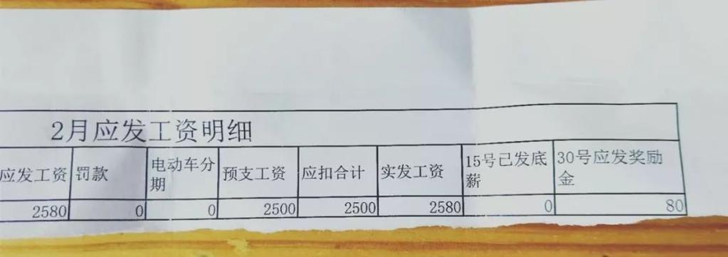 个人简单工资条