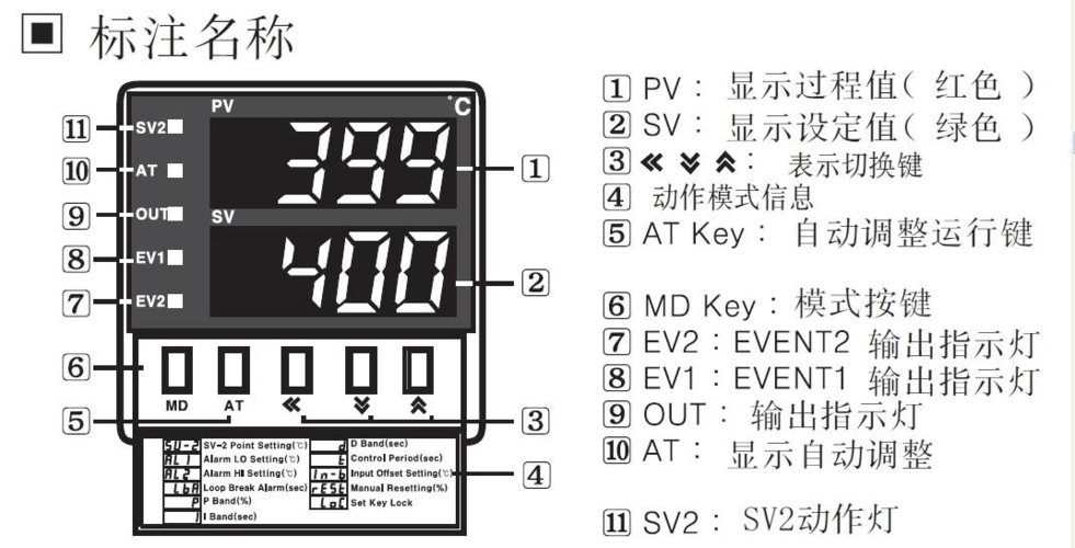 精创5060温控器设置温度