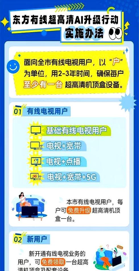 什么机顶盒看电视都是免费